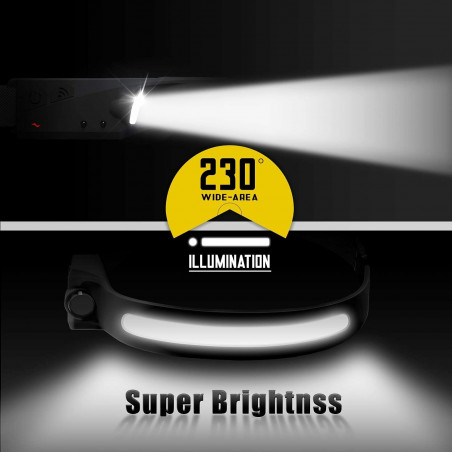 COB+LED Headlamp Headlight Torch Flashlight Work Light Bar Head Band Lamp