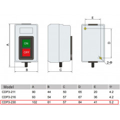 AC 380V 17A 2.2KW ON/OFF 3 Phase Self-Locking Power Push Button Switch