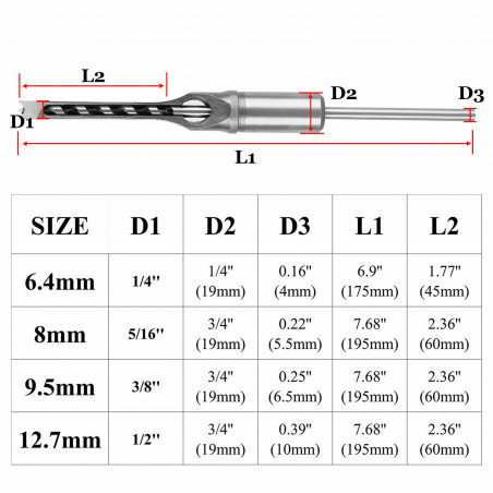 4Pc Woodworking Square Hole Drill Bits Wood Saw Mortising Chisel Cutter Tool Set