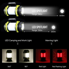 USB LED lantern rechargeable Light Camping Emergency Outdoor Hiking Lamps