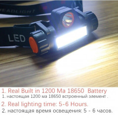 LED Headlamp USB Rechargeable COB Headlight Camping Fishing Hunting Lamp