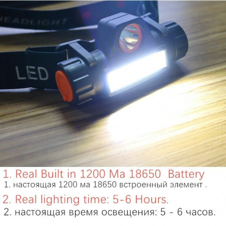 LED Headlamp USB Rechargeable COB Headlight Camping Fishing Hunting Lamp