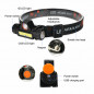 LED Headlamp USB Rechargeable COB Headlight Camping Fishing Hunting Lamp