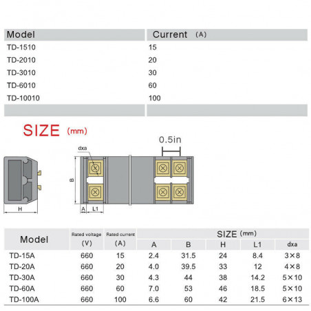 Dual Row 30Positions Screw Terminal Electric Barrier Strip Block 600V 20A