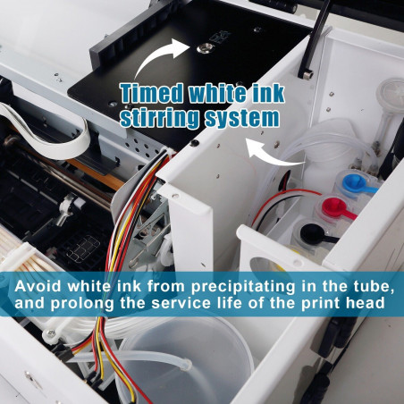 A3+ L1800 DTF Printer Direct to Film Printer w/ Roller Feeder+Heat Press Machine