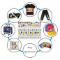 DTF Transfer Custom Print 12x17"  We Print Your Custom Design,Gangsheet T-Shirt