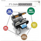 5in1 Mug Heat Press Machine Double Station Sublimation Transfer Machine DTF
