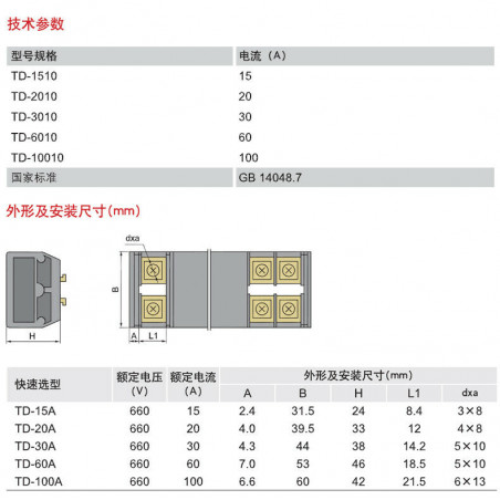 DELIXI  Strip20 Position 660V 15A Dual Row Screw Wire Barrier Terminal Panel