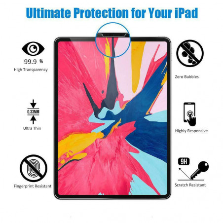 Tempered Glass Film Screen Protector Ultra Thin Clear For Apple iPad  2 3 4 Gen