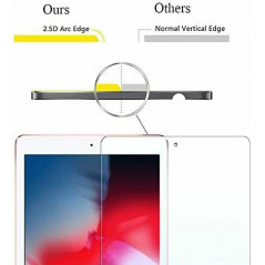 2X For Apple iPad Pro 10.5" HD Clear Tempered Glass Screen Protector Film Guard